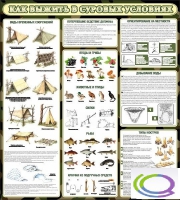 Стенд "Как выжить в суровых условиях" (вариант 2) - «globural.ru» - Нижний Новгород