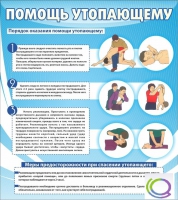 Стенд "Помощь утопающему" - «globural.ru» - Нижний Новгород