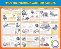 Стенд "Средства индивидуальной защиты" - «globural.ru» - Нижний Новгород