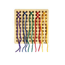 Доска для плетения - «globural.ru» - Нижний Новгород