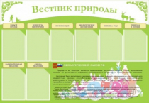 Стенд "Вестник природы" (вариант 4) - «globural.ru» - Нижний Новгород