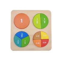 Панель "Круги - дроби" - «globural.ru» - Нижний Новгород