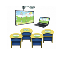 Интерактивный класс для ДОУ (4 парты) - «globural.ru» - Нижний Новгород