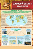Стенд "Мировой океан и его части" - «globural.ru» - Нижний Новгород