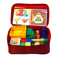 Диагностика познавательного развития детей раннего возраста (методика Е. А. Стребелевой) - «globural.ru» - Нижний Новгород