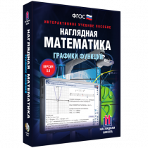 Наглядная математика. Графики функций - «globural.ru» - Нижний Новгород