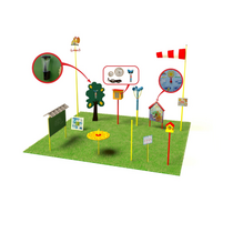 Метеорологическая площадка (комплект Максимальный - 1 без ограждения)    - «globural.ru» - Нижний Новгород