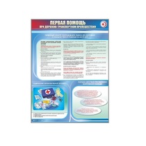 Стенды "Первая помощь при дорожно-транспортном происшествии" - «globural.ru» - Нижний Новгород
