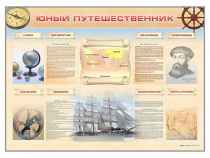 Стенд-уголок "Юный путешественник" - «globural.ru» - Нижний Новгород