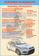 Плакат "Водителю запрещается " 1000*1400 винил - «globural.ru» - Нижний Новгород
