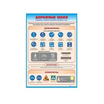 Стенд "Дорожные знаки: изменения в Правилах дорожного движения РФ" - «globural.ru» - Нижний Новгород