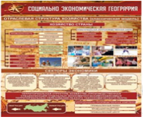 Стенд "Социально-экономическая география. Отраслевая структура хозяйства" - «globural.ru» - Нижний Новгород