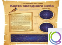 Стенд "Карта звездного неба" - «globural.ru» - Нижний Новгород