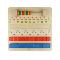 Панель "Четное/нечетное" - «globural.ru» - Нижний Новгород