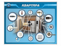 Панель-тренажер "Квартира" для реабилитации функций верхних конечностей - «globural.ru» - Нижний Новгород