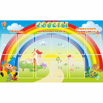 Стенд "Советы" - «globural.ru» - Нижний Новгород