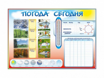 Стенд-уголок маркерный "Погода сегодня" - «globural.ru» - Нижний Новгород