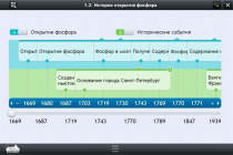 Интерактивные курсы. Химия 9 класс. Базовый - «globural.ru» - Нижний Новгород