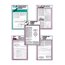 Плакаты ПРОФТЕХ "Хранение картофеля при интенсивной технологии выращивания" (15 пл, винил, 70х100) - «globural.ru» - Нижний Новгород