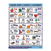 Таблица демонстрационная "Немецкий алфавит в картинках" (винил 100х140) - «globural.ru» - Нижний Новгород