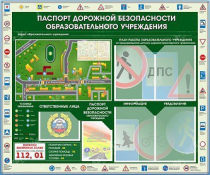 Стенд-уголок "Паспорт дорожной безопасности образовательного учреждения" - «globural.ru» - Нижний Новгород
