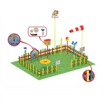 Метеорологическая площадка (комплект стандарт - 1) - «globural.ru» - Нижний Новгород