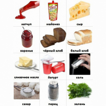 Набор карточек "Дополнительные продукты" - «globural.ru» - Нижний Новгород