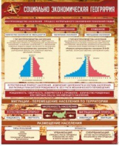 Стенд "Социально-экономическая география" - «globural.ru» - Нижний Новгород
