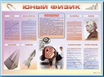 Стенд-уголок "Юный физик" - «globural.ru» - Нижний Новгород