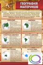 Стенд "География материков" - «globural.ru» - Нижний Новгород