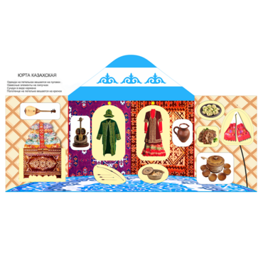 Папка "Юрта казахская" - «globural.ru» - Нижний Новгород