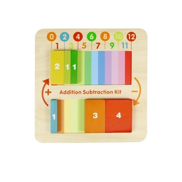 Панель "Сложение/вычитание" - «globural.ru» - Нижний Новгород