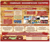 Стенд "Социально-экономическая география. Отраслевая структура хозяйства" - «globural.ru» - Нижний Новгород