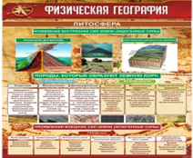 Стенд "Физическая география. Литосфера" (вариант 1) - «globural.ru» - Нижний Новгород