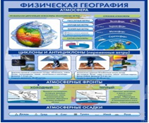 Стенд "Физическая география. Атмосфера" - «globural.ru» - Нижний Новгород