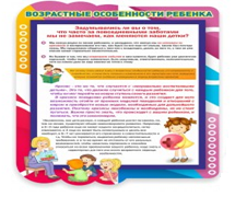 Стенд "Возрастные особенности ребенка" - «globural.ru» - Нижний Новгород