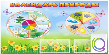 Стенд "Календарь природы" (вариант 2) - «globural.ru» - Нижний Новгород