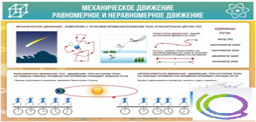 Стенд "Механическое движение" - «globural.ru» - Нижний Новгород