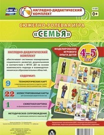 Сюжетно-ролевая игра "Семья" для детей 4-5 лет - «globural.ru» - Нижний Новгород