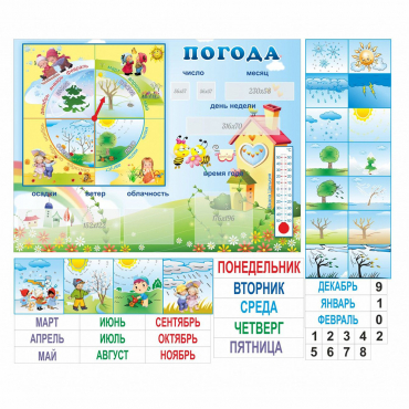 Стенд "Погода" с карманами для вставок - «globural.ru» - Нижний Новгород