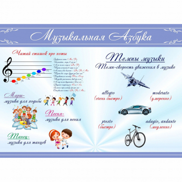 Стенд "Музыкальная азбука" - «globural.ru» - Нижний Новгород