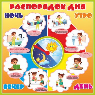 Стенд "Распорядок дня" - «globural.ru» - Нижний Новгород