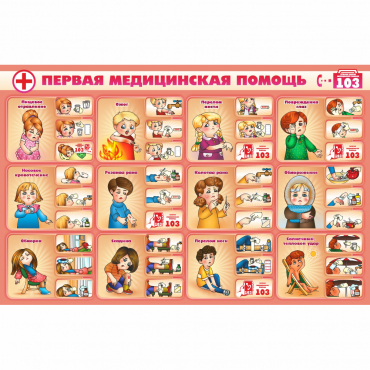 Стенд "Первая помощь" - «globural.ru» - Нижний Новгород