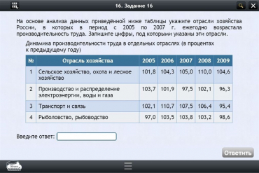 Интерактивные курсы. География 9 класс. Базовый - «globural.ru» - Нижний Новгород