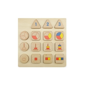 Панель "Сортировка: доли, числа, размер" - «globural.ru» - Нижний Новгород