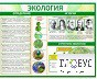 Стенд "Экология" - «globural.ru» - Нижний Новгород